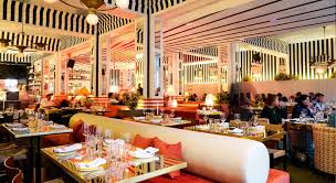 Abrir un restaurante